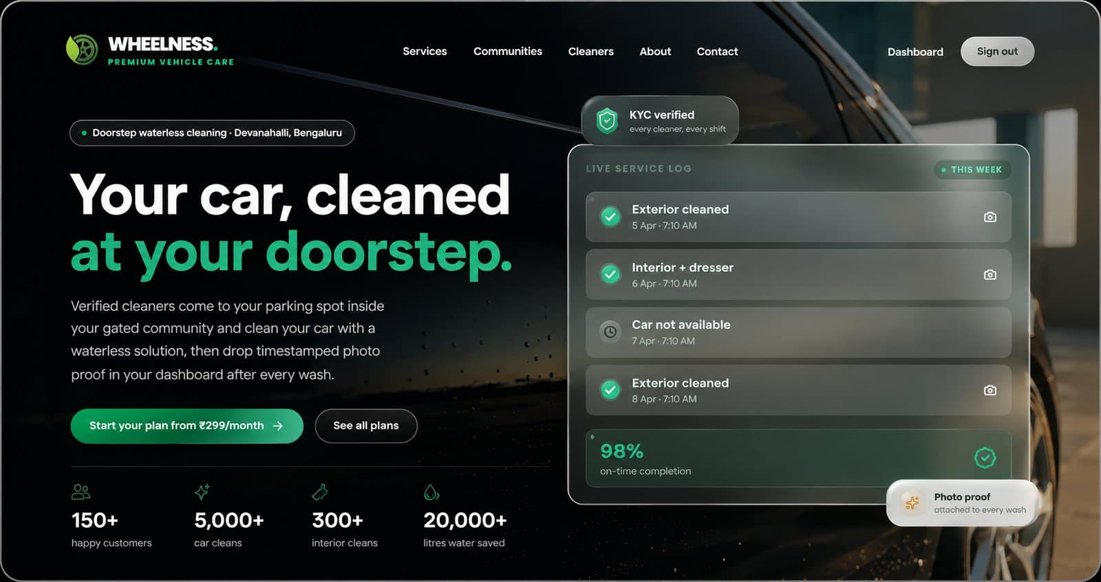 Wheelness dashboards for customers, cleaners, community managers and admin